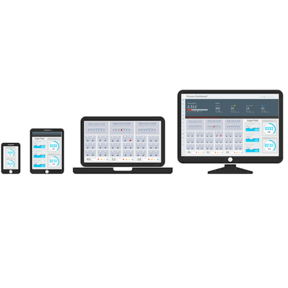 智慧工厂运维平台